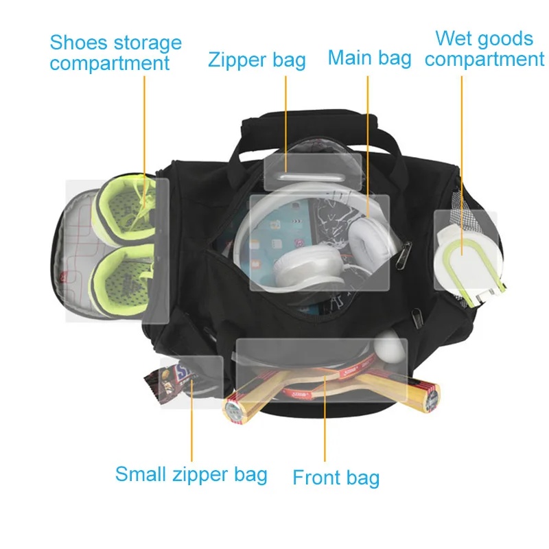 Large Gym Bag Fitness Bags Wet - огляд і ціна Structured Handbag Work