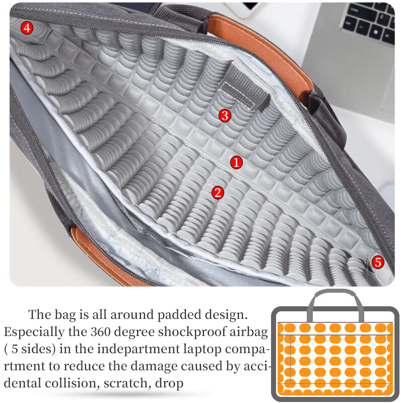 Laptop Bag 15.6 Inch Messenger - огляд і ціна Structured Handbag Work